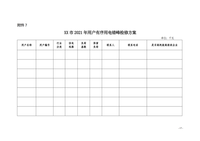 山東省能源局關(guān)于印發(fā)《2021年全省有序用電方案》的通知_15.png