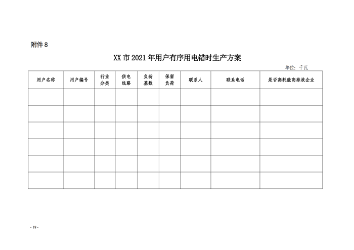 山東省能源局關(guān)于印發(fā)《2021年全省有序用電方案》的通知_16.png