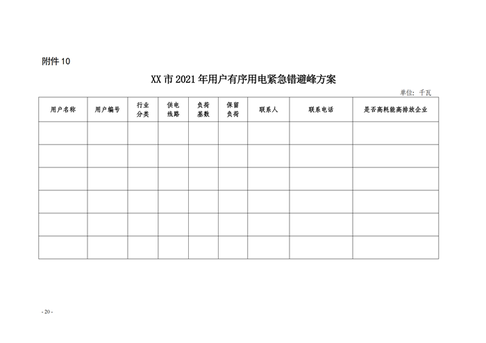 山東省能源局關(guān)于印發(fā)《2021年全省有序用電方案》的通知_18.png