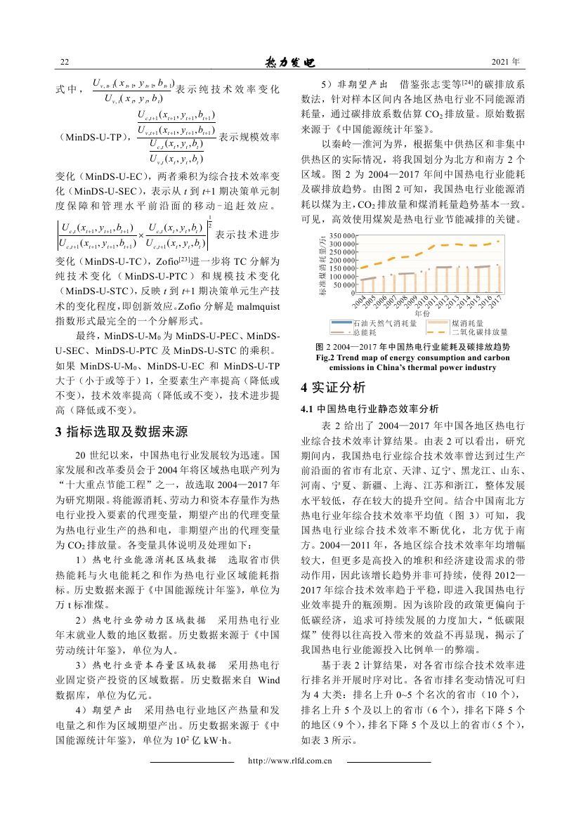 中國熱電行業(yè)效率評價及時空差異分析0004.jpg