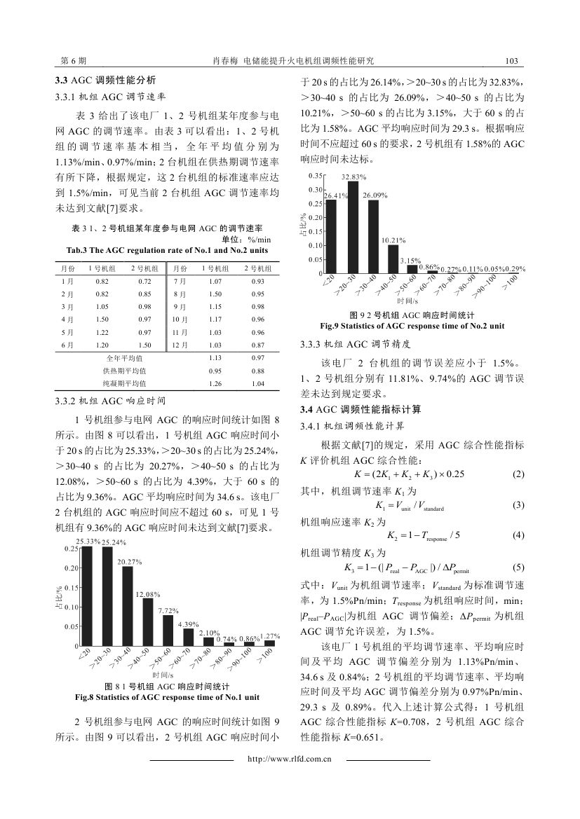 電儲(chǔ)能提升火電機(jī)組調(diào)頻性能研究_0005.jpg