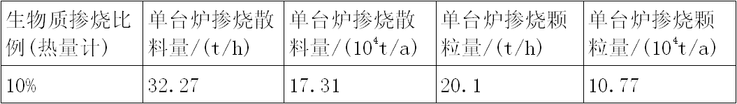 7.png 7.png