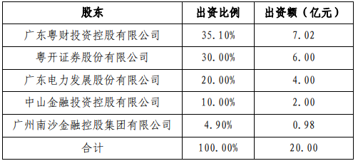 微信圖片_20210805083013.png 微信圖片_20210805083013.png