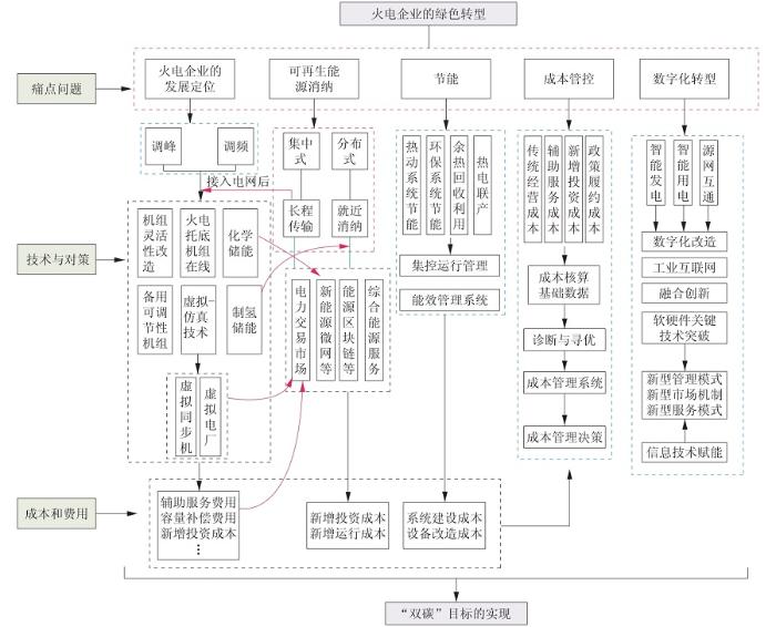 圖片3.jpg 圖片3.jpg