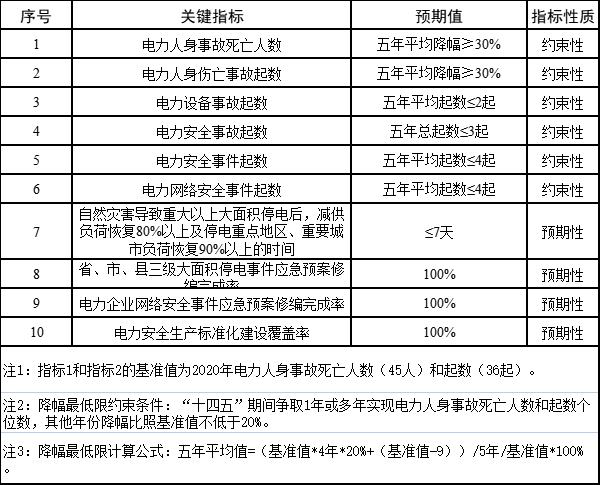 企業(yè)微信截圖_1643243777129.png 企業(yè)微信截圖_1643243777129.png