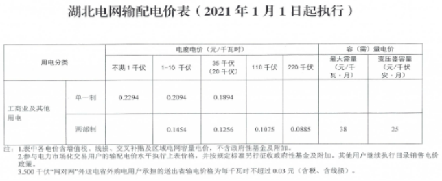 微信圖片_20220307083500.png 微信圖片_20220307083500.png