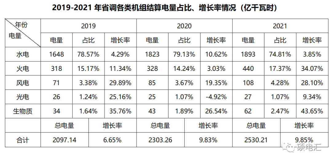 微信圖片_20220321083610.png 微信圖片_20220321083610.png