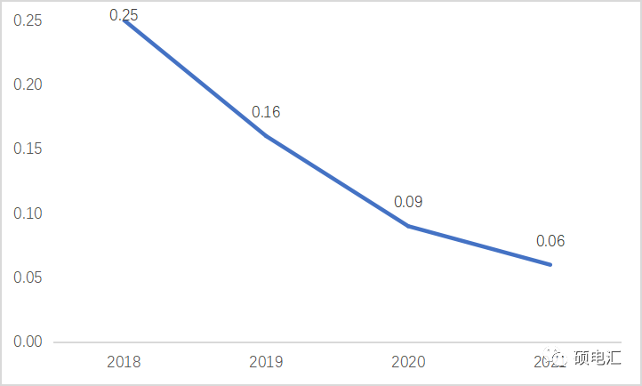 微信圖片_20220329085326.png