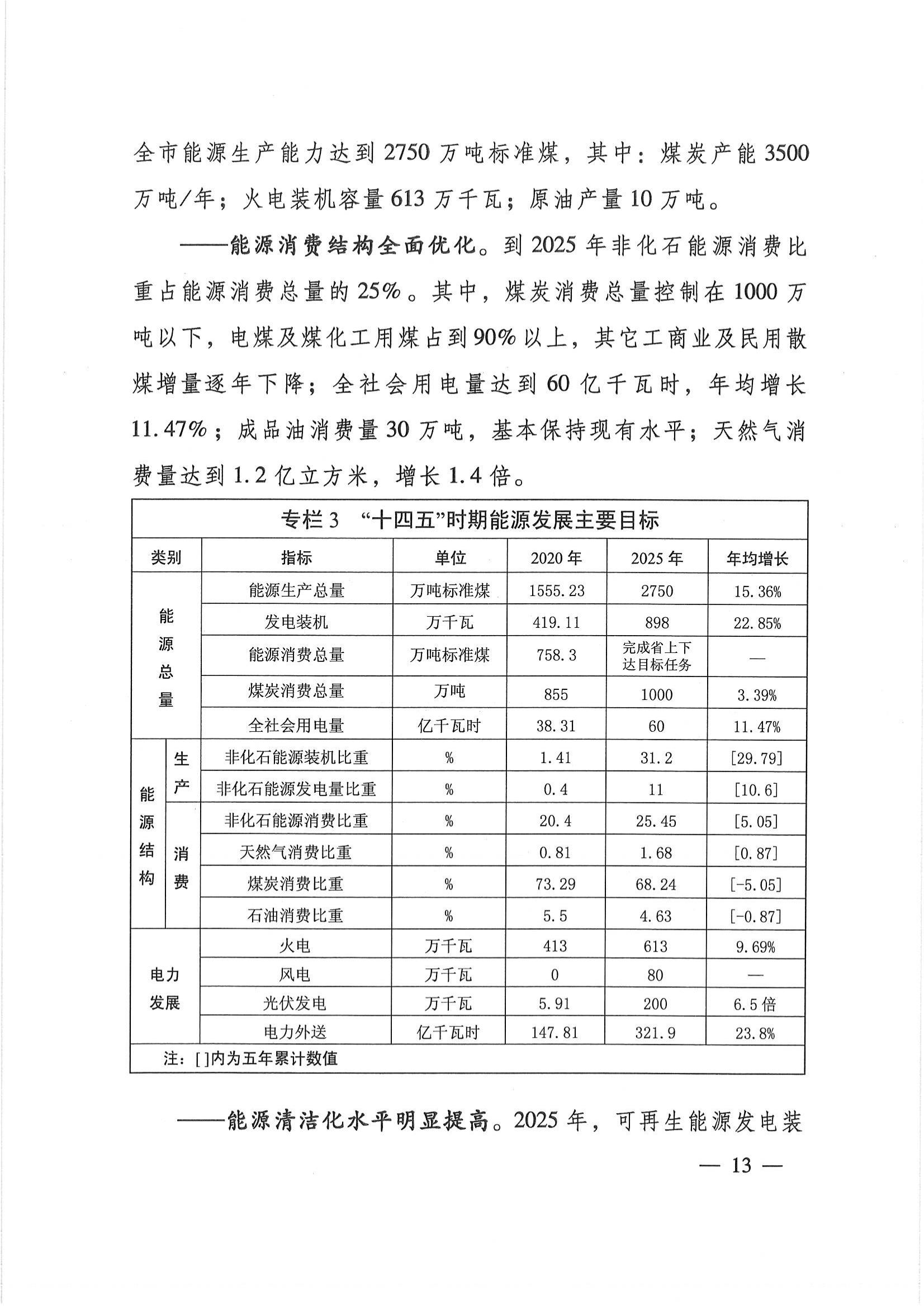 平?jīng)鍪奈迥茉窗l(fā)展規(guī)劃_12.jpg