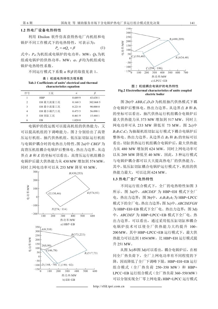 輔助服務(wù)市場(chǎng)下含電鍋爐熱電廠多運(yùn)行組合模式優(yōu)化決策_(dá)0002.jpg