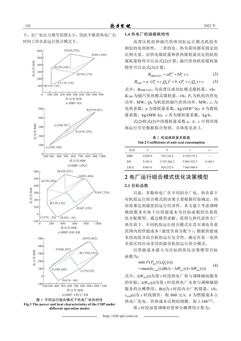 輔助服務(wù)市場(chǎng)下含電鍋爐熱電廠多運(yùn)行組合模式優(yōu)化決策_(dá)0003.jpg