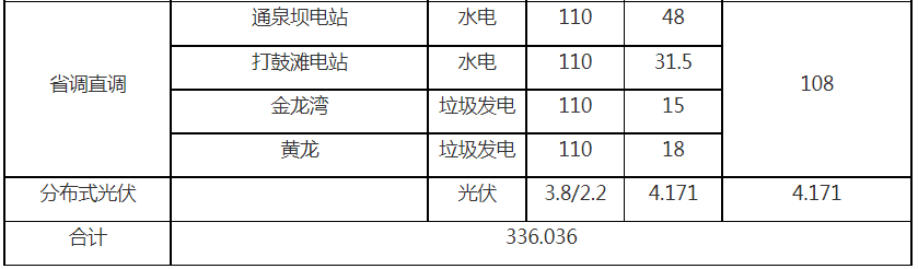 表1-1.png