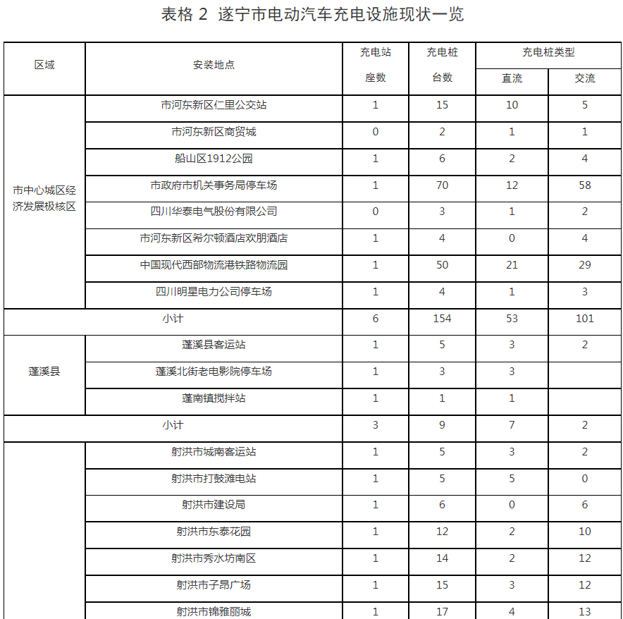 表2.png