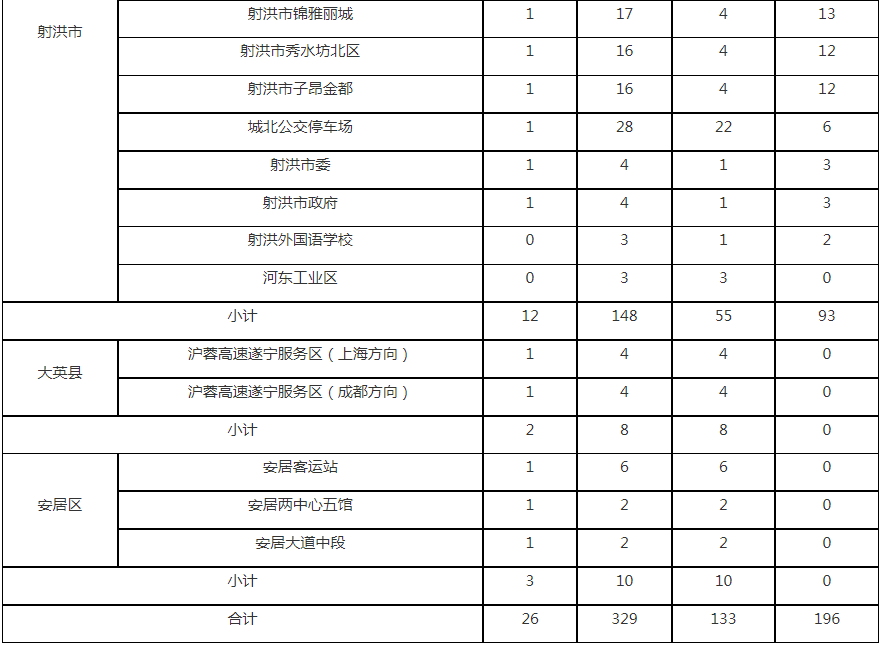 表2-1.png