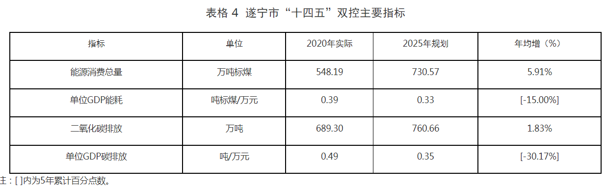 表4.png 表4.png