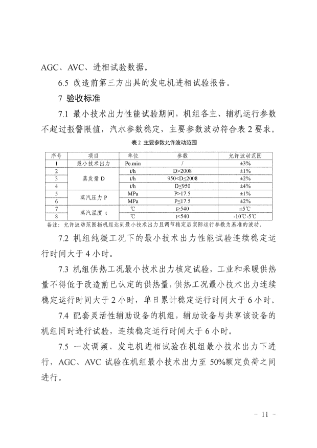 061513513466_0革委關(guān)于印發(fā)《新疆維吾爾自治區(qū)煤電機(jī)組靈活性改造驗(yàn)收工作規(guī)范》的通知新發(fā)改規(guī)〔2022〕9號(hào)_11.Jpeg