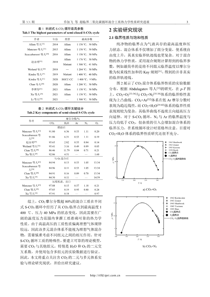 070609293292_0化碳循環(huán)混合工質(zhì)熱力學性質(zhì)研究進展__div_________span_______div__3.Jpeg