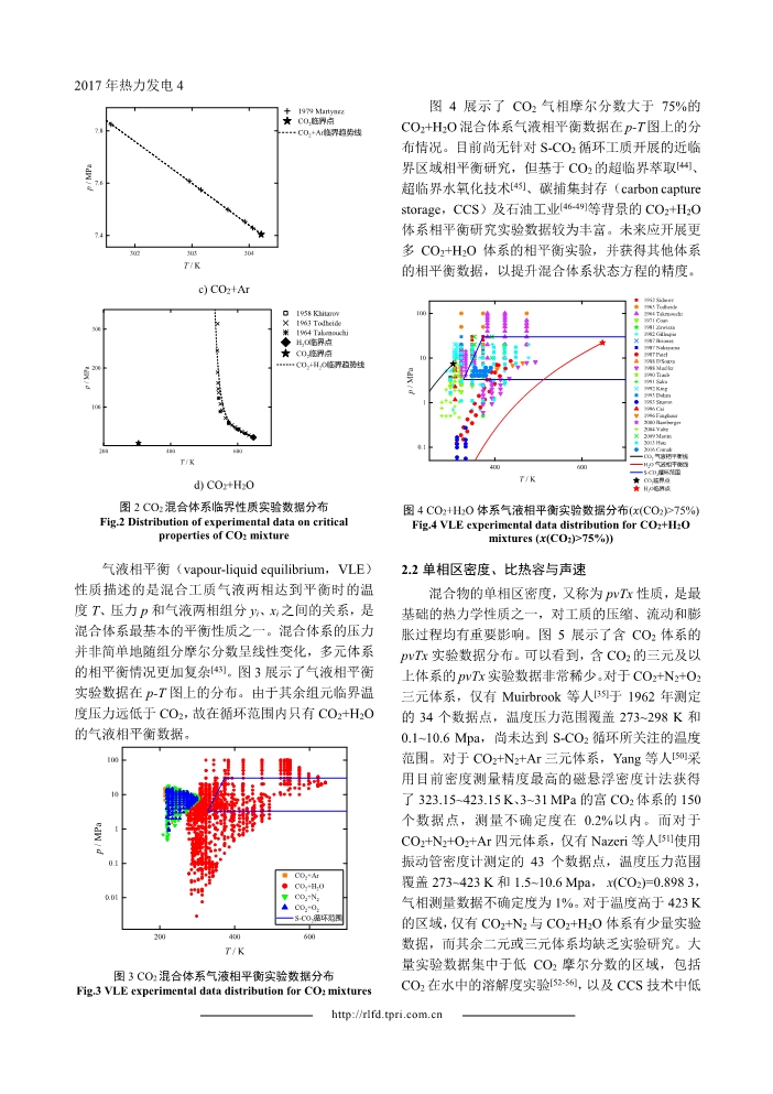 070609293292_0化碳循環(huán)混合工質(zhì)熱力學性質(zhì)研究進展__div_________span_______div__4.Jpeg