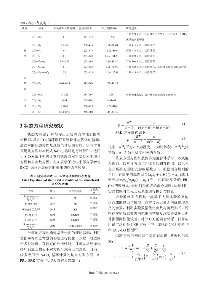 070609293292_0化碳循環(huán)混合工質(zhì)熱力學性質(zhì)研究進展__div_________span_______div__6.Jpeg