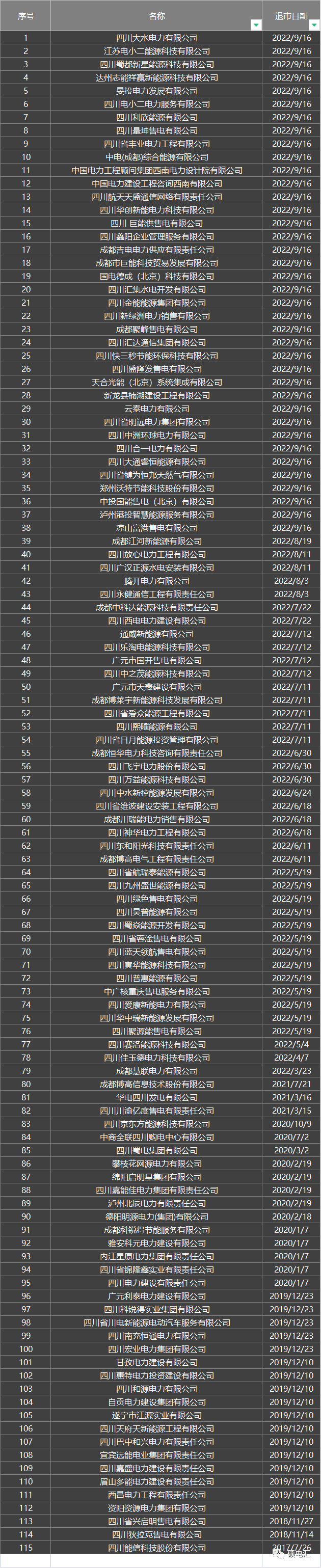 微信圖片_20221012083421.png 微信圖片_20221012083421.png