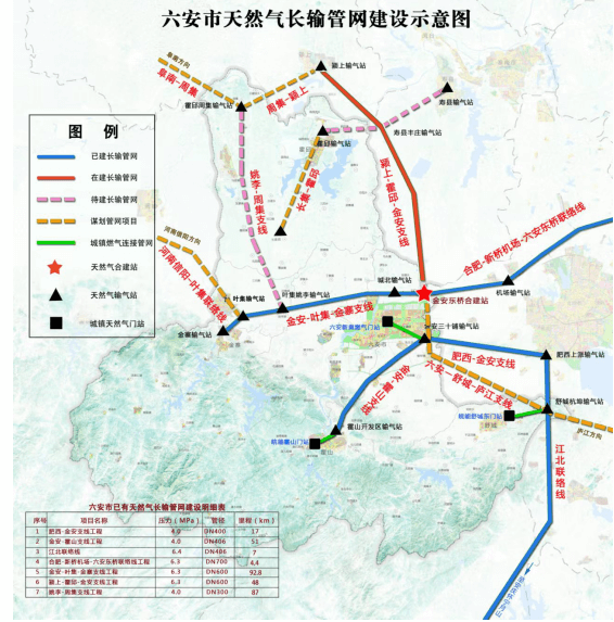 天然氣.png 天然氣.png