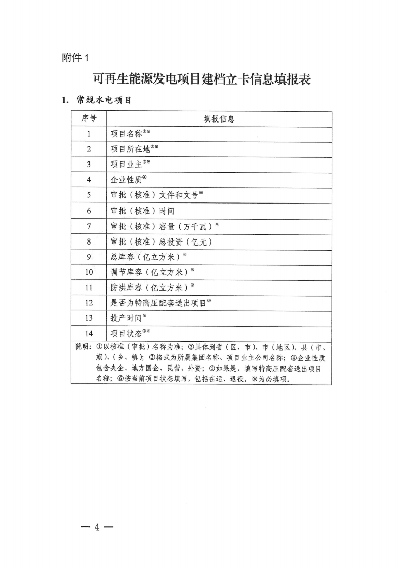 建檔立卡_03.png