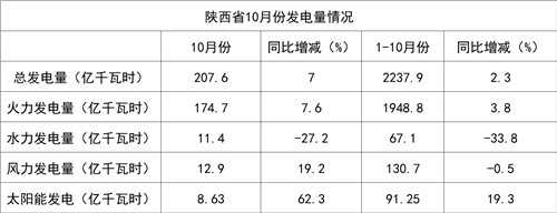 陜西1.jpg