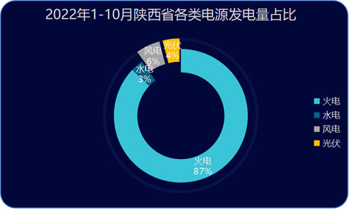 陜西2.jpg