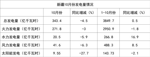 新疆1.jpg