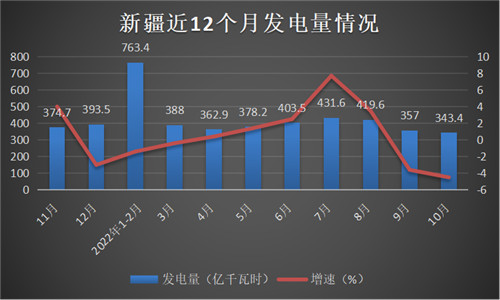 新疆3.jpg