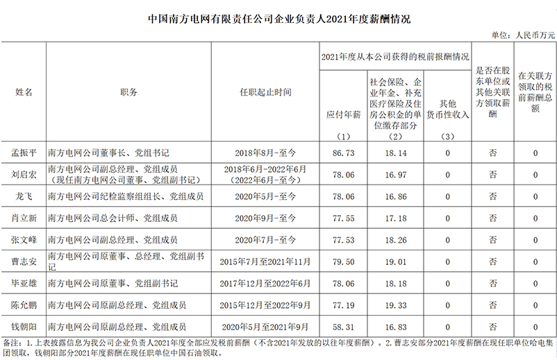 南網(wǎng).png 南網(wǎng).png