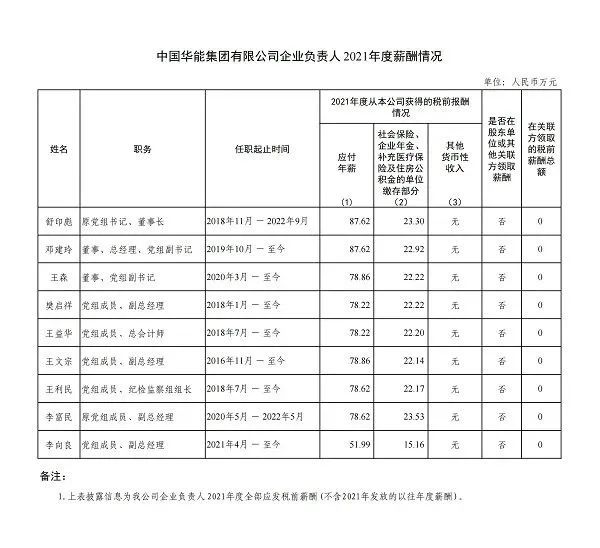 華能.jpg 華能.jpg