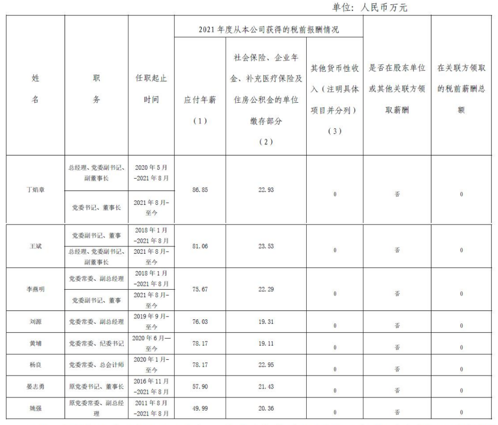 電建.png 電建.png