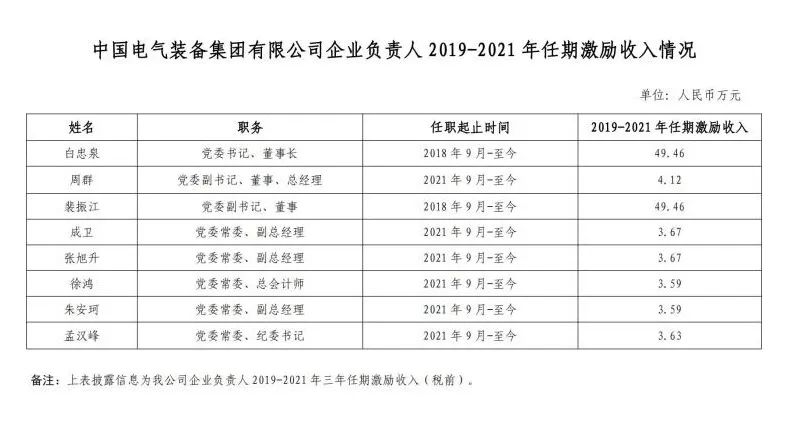 電氣裝備.jpg 電氣裝備.jpg