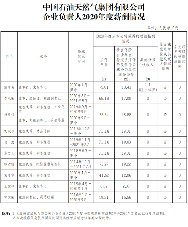 石油.jpeg 石油.jpeg