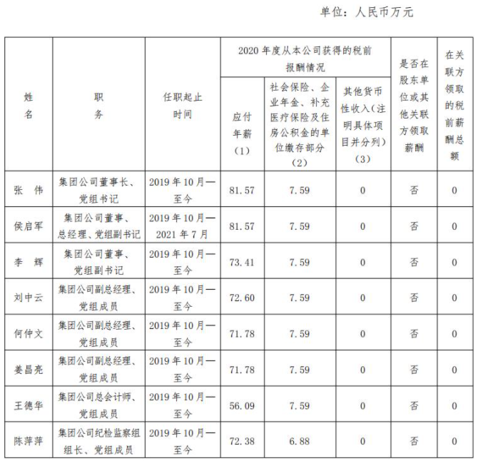 管網(wǎng).png 管網(wǎng).png