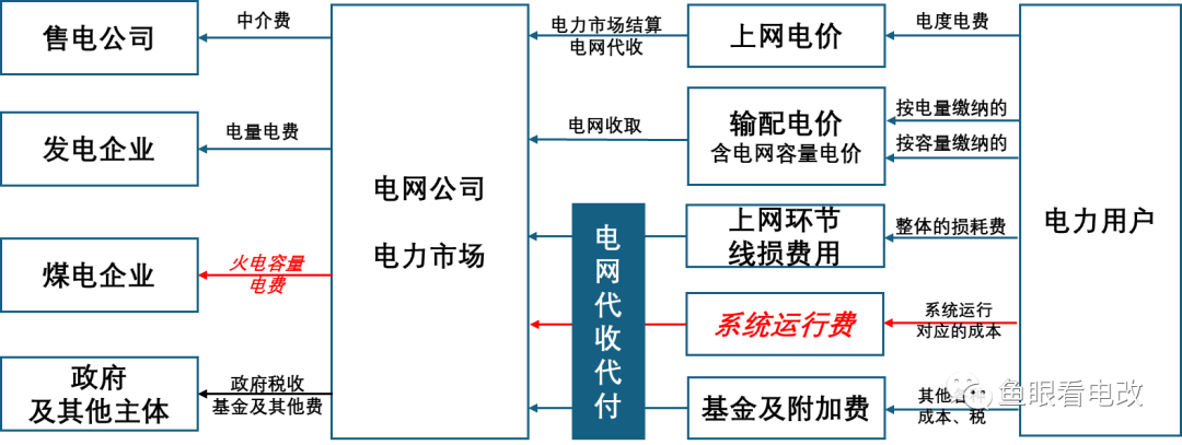 3.png 3.png