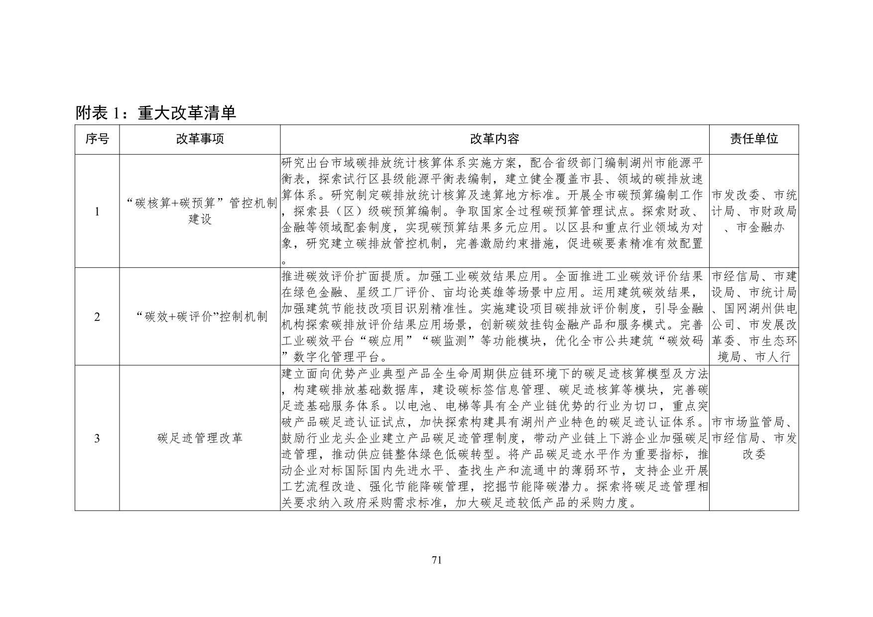 041910395548_070d6ac03f3194ff2a1d47422dcd64fac_71.jpg