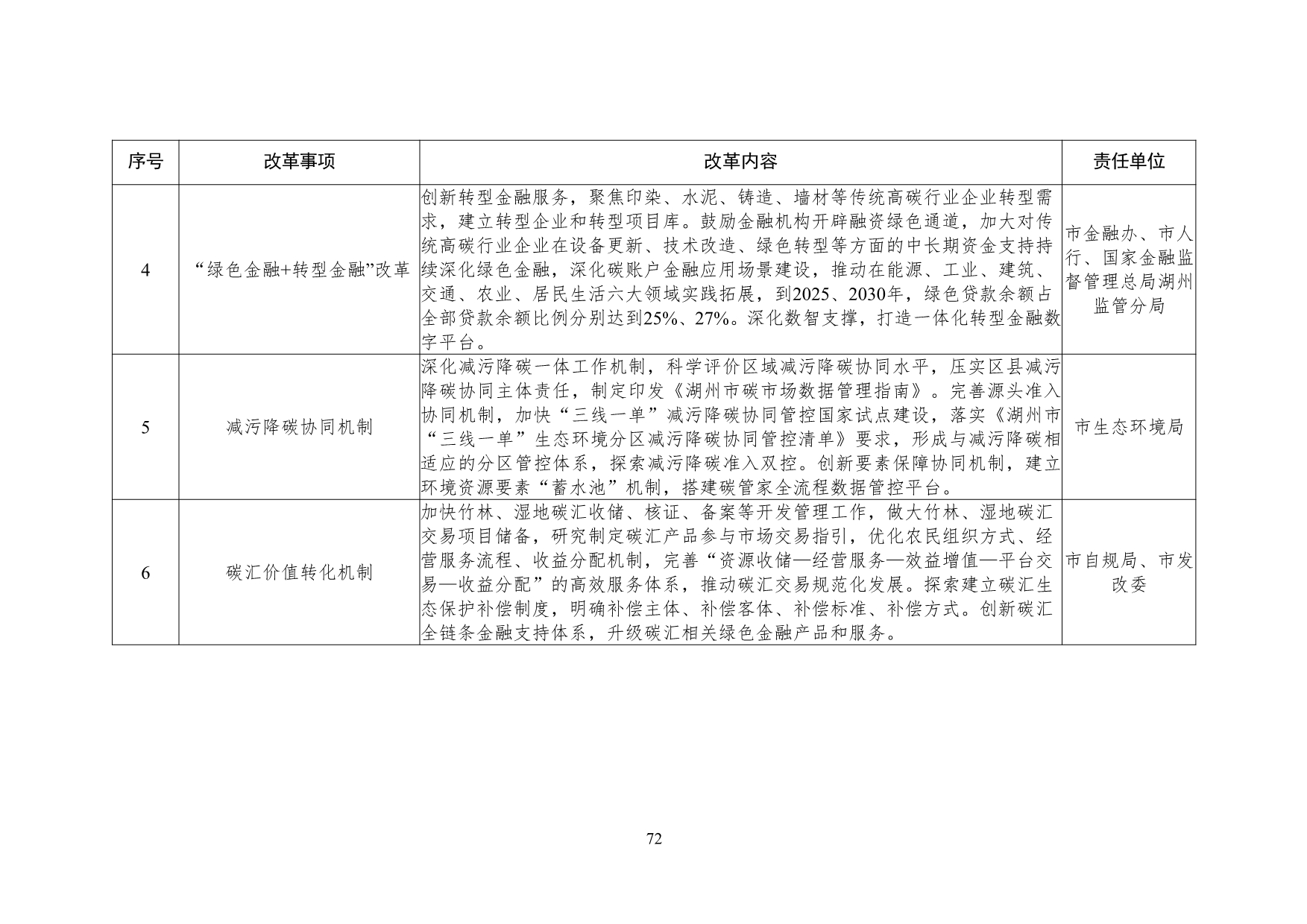 041910395548_070d6ac03f3194ff2a1d47422dcd64fac_72.jpg