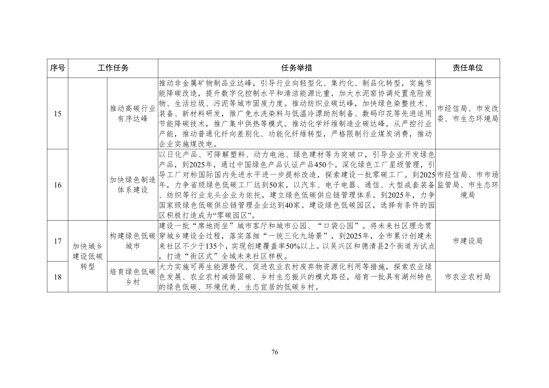041910395548_070d6ac03f3194ff2a1d47422dcd64fac_76.jpg