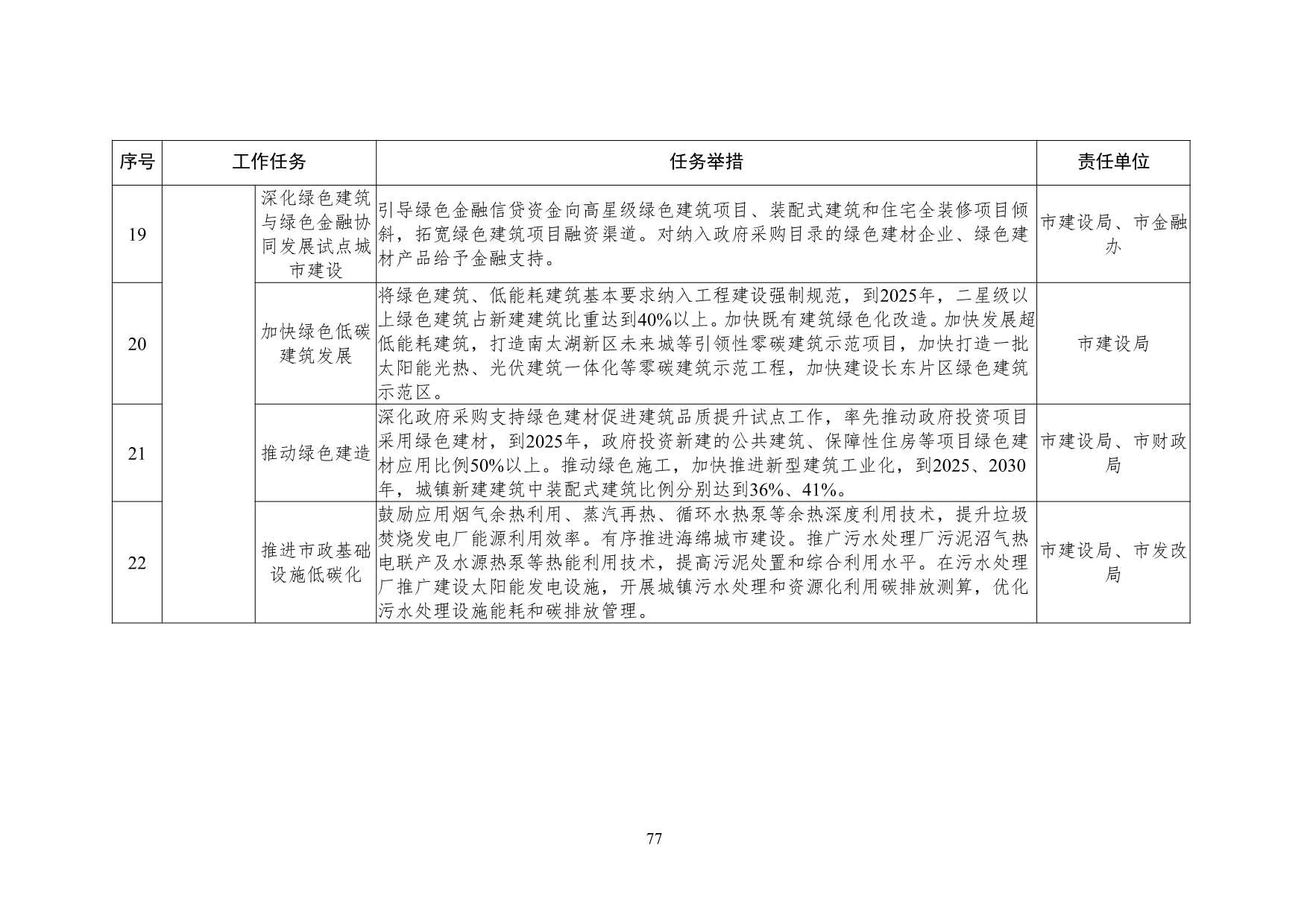 041910395548_070d6ac03f3194ff2a1d47422dcd64fac_77.jpg