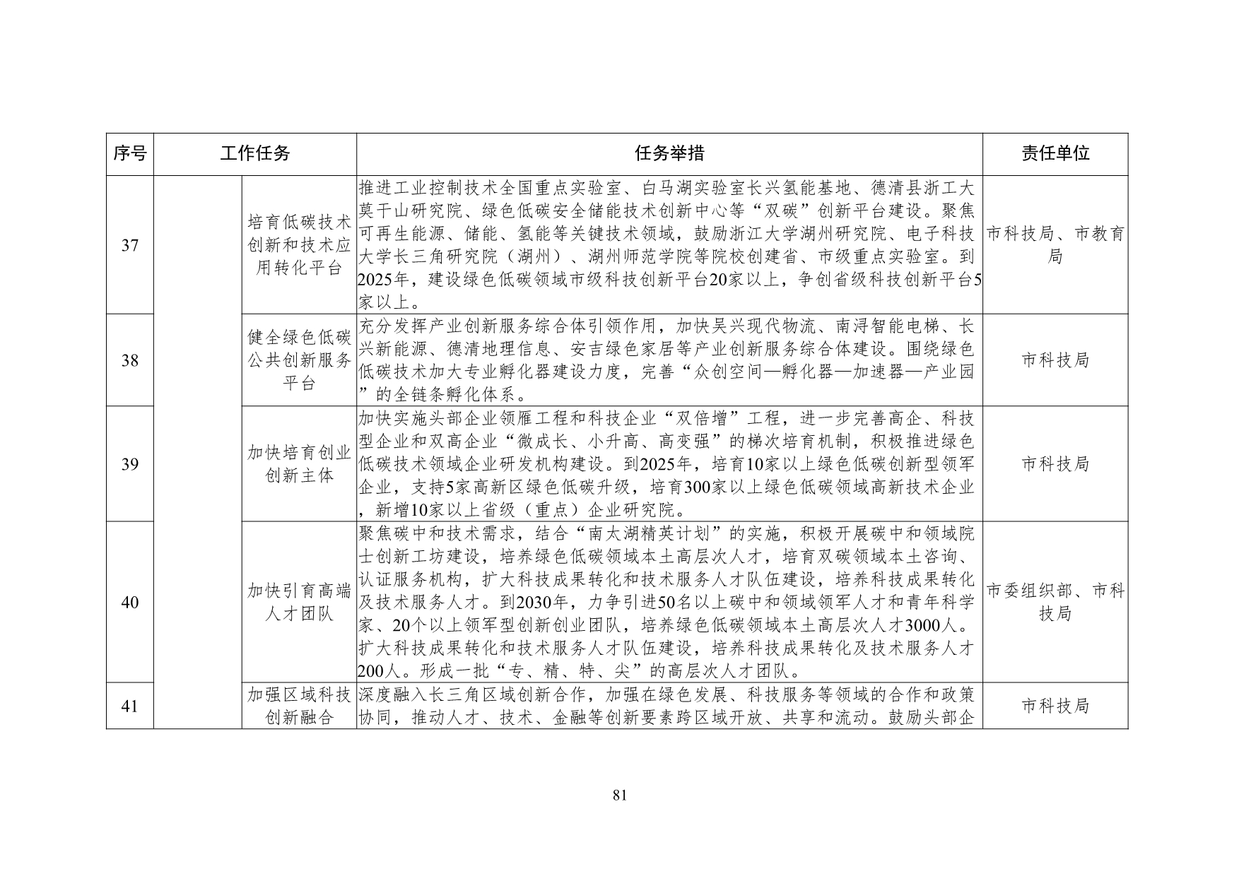041910395548_070d6ac03f3194ff2a1d47422dcd64fac_81.jpg