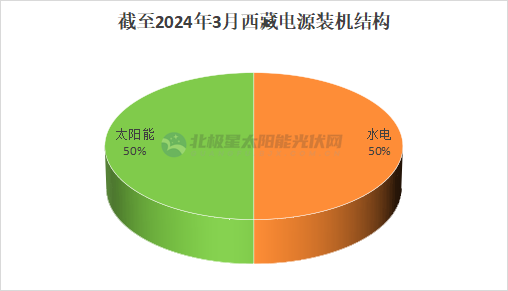 企業(yè)微信截圖_17153127821697.png
