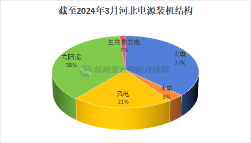 企業(yè)微信截圖_17153127546649.png