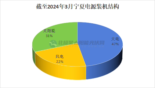 企業(yè)微信截圖_17153127763062.png