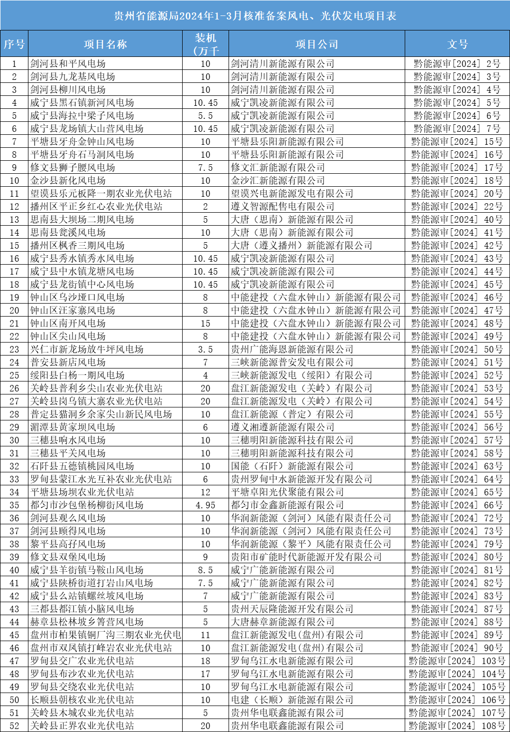 微信圖片_20240528095609.png 微信圖片_20240528095609.png