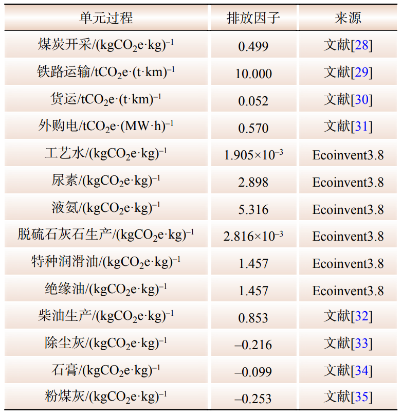 7.png 7.png