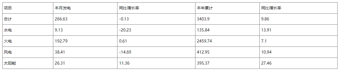 微信截圖_20241225091433.png 微信截圖_20241225091433.png