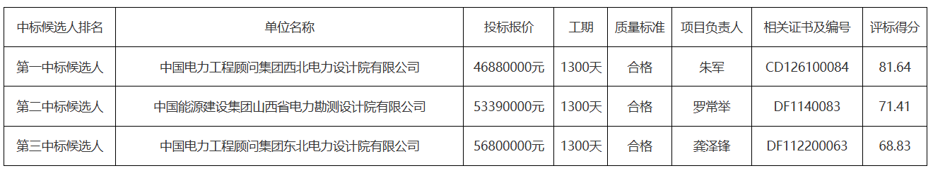 1.png 1.png