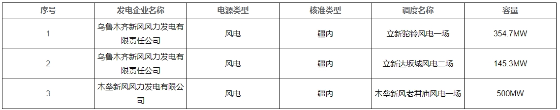 微信截圖_20250303094950.png